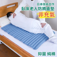 納美生醫科技 日本科技減壓抑菌防褥瘡床墊70x100(非充氣防褥瘡墊 老人臥床翻身墊 五星養護中心愛用)