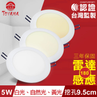 【TOYAMA特亞馬】5W超薄LED雷達微波感應崁燈 挖孔尺寸9.5cm(黃光 自然光 白光)