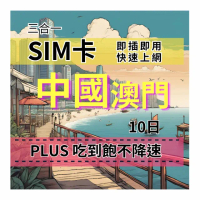 【CPMAX】SIM卡 中國10天上網吃到飽 真吃到飽不降速 中國移動電信 中國旅遊上網(中國上網Plus吃到飽)