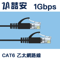 【ZA喆安】CAT 6 1Gbps高速乙太網路線 2M(抗干擾/穩定上網/扁線設計)