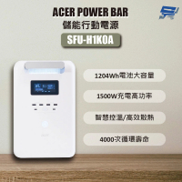 CHANG YUN 昌運 ACER POWER BAR 儲能行動電源 SFU-H1K0A 1024Wh電池大容量 1500W充電高功率