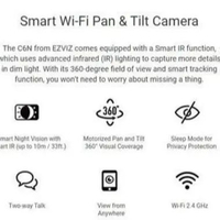 EZVIZ CCTV C6N 2MP Smart Home IP Camera CCTV Indoor