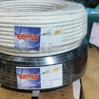 KABEL LISTRIK SERABUT HYO 2X1, 5 EVOLUS 50 METER hitam