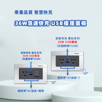 易智快充 磐石系列-國際牌™ Panasonic™ Glatima™面板 36W USB快充插座(插座+36W USB+開關)