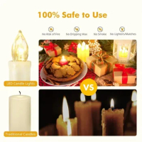 Lamp Taper Home Led For Tree Christmas Tea Flameless Decoration Dinner Candles Years Party Remote New Light