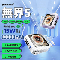 Remax RPP-621 10000mAh 22.5W四輸出磁吸無線充 無界5行動電源
