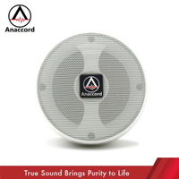 【免運】Anaccord 雅那歌音響 揚聲器系統 IPX66防水喇叭 4吋壁掛/吊掛/戶外式喇叭 內含變壓器  (HT-40T)音響喇叭