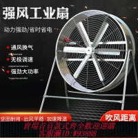 {臺灣公司貨 可打統編}大風力工業風扇強力工業電風扇農用養殖風機工廠落地排風扇排氣扇