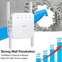 Antenna Signal Booster Access Point 1200Mbps 2.4G 5G Wireless Extender Repeater WiFi Signal Range Booster Amplifier