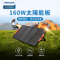 PHILIPS 160W太陽能充電版-DLP8846C