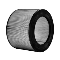 【蟎著媽】濾網(適用 Honeywell EV35 13350 13520 24000 52500 63500 大蝸牛空氣清淨機)