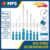 Remax Pemutar Skru Go-Thru Impact Screw Driver Go Thru Skru hammer screwdriver kepala besi heavy dut