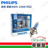 【Philips 飛利浦】頭燈 雪曜光60% 4200K H11(車麗屋)