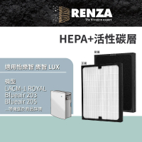 RENZA 適用LUX 怡樂智 樂智 LACM-1 ROYAL 空氣清淨機(2合1HEPA+活性碳濾網 classic 280i 290i 270E 205)