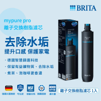 德國BRITA mypure pro ION-X離子交換樹脂濾芯 適用X9 X6