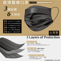 鉅瑋 醫療口罩 (50片/盒) 雙鋼印醫療級口罩 台灣製造 成人醫用口罩 0273 藍色 黑色