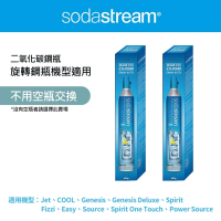 【二入組】Sodastream 二氧化碳全新旋轉鋼瓶425g