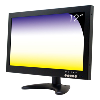 奇巧 12吋多功能IPS LED寬螢幕液晶顯示器(AV、BNC、VGA、HDMI、USB)