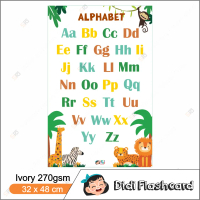 Poster ABC - Poster Belajar Edukasi Anak Bilingual Alphabet