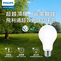 Philips 飛利浦 8.5W LED超效光燈泡(PL853/ PL856)