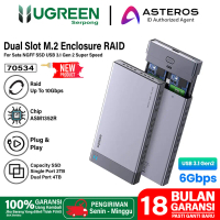 UGREEN 70534 Dual M.2 NGFF SATA Raid SSD Enclosure SuperSpeed Original