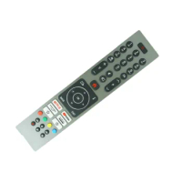 Remote Control For SILVA SCHNEIDER LED5084UTS &amp; HANSEATIC RC45135P 39H500FDS 50H600UDS 32H500FDS &amp; JVC RM-C3604 LCD LED HDTV TV