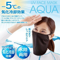 日本 AQUA 抗UV口罩/涼感口罩/遮陽口罩/水陸兩用/防曬＊夏日微風＊