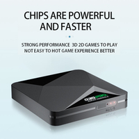 รุ่นใหม่ G36 PRO กล่องทีวีคอนโซลเกม 4K  ระบบไร้สายคู่ G11pro คอนโซลเกมที่บ้าน