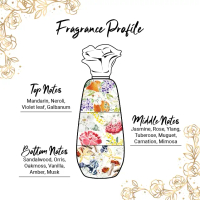 BestsellerENCHANTEUR Romantic Perfumed Shower Creme 600g | Perfume-infused | Creme-based | Rose & Ja