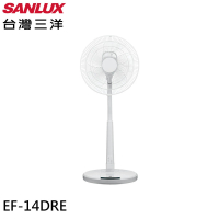 【SANLUX 台灣三洋】14吋 DC直流馬達遙控電風扇(EF-14DRE)