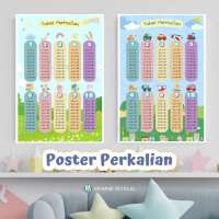 Poster Tabel Perkalian Edukasi Anak Poster Belajar Perkalian Matematika