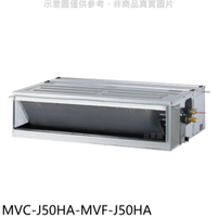 全館領券再折★美的【MVC-J50HA-MVF-J50HA】變頻冷暖吊隱式分離式冷氣(含標準安裝)