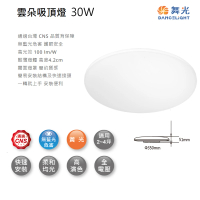 【DanceLight 舞光】LED 30W 雲朵薄型吸頂燈 非調光 素面燈罩(超薄設計/快速安裝/小坪數/吸壁兩用)