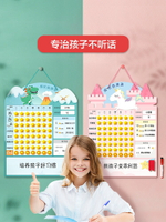 兒童自律表 兒童成長自律表家用獎勵貼紙每周計劃小學生學習好習慣養成行為記錄日程作息時間管理寶寶打卡目標墻貼 【CM672】