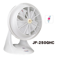 順光 10吋噴流循環扇JF-250GHC(白)