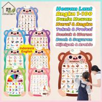 Poster Edukasi Suara Anak Belajar Bahasa Indonesia Inggris / Gantung  Poster Dinding Suara