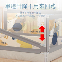 兒童護欄 防護欄 遊戲圍欄 小孩床圍欄 嬰兒床圍欄 圍欄 安全門欄 安全圍欄 單麵拚接 陞降加高