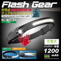 日本HIRO輕量型COB超廣角&amp;XPE遠射雙照明LED頭燈HDL-DHL01照明燈(USB-C充電;感應開關)