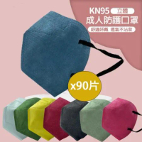 台灣快速出貨 最新成人韓版KN95莫蘭迪配色 3D立體口罩 成人口罩 魚型口罩 防塵口罩 30入-包 X90片
