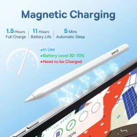 Stylus Pen for Apple Pencil 2 1 Wireless Charging Stylus Pen Palm Rejection Accessories Stylus for IPad Air 4 5 Pro 11 12.9 Mini