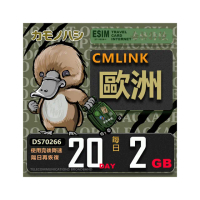 【鴨嘴獸 旅遊網卡】CMLink 歐洲20日2GB 輕量型 吃到飽 黑山(歐洲多國共用網卡 波士尼亞4國)