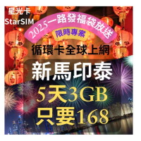 【星光卡 STAR SIM】新馬印泰上網卡 5天3GB總量(新加坡印尼馬來西亞泰國旅遊網卡 2025一路發福袋限時)