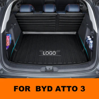 Rear Seat Trunk Anti Kick Pad For BYD Atto 3 2022 2023 Trunk Anti Dirty Protect Interior Mats
