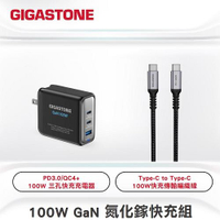 【現折$50 最高回饋3000點】GIGASTONE PD3.0/QC4+100W GaN氮化鎵快充充電器+C to C 100W快充傳輸編織線1.5M