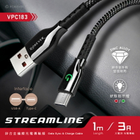 【現貨】傳輸線 充電線 RONEVER 鋅合金編織充電傳輸線(TYPE-C)  type c充電線 興雲網購 批發