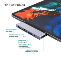 USB C Multi-Port Hub for 2021New iPad Pro 11/12.9, with 4K HDMI, USB 3.0, SD/Micro SD Card Readers, Power Delivery and 3.5mm Aux