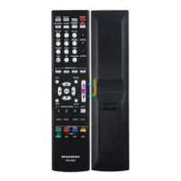 RC018SR Remote Control for Marantz NR1403 5.1 Channel Home Theater Receiver