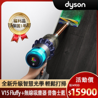 【限量福利品】Dyson 戴森 V15  Fluffy Plus SV22 最強勁智慧無線吸塵器 普魯士藍 (全新升級HEPA過濾)
