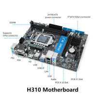 H310 Computer Motherboard Micro-ATX 32GB LGA1151 DDR4 2666/2400/2133 Memory Mainboard Dual Channel Main board Support 8/9rd Gen