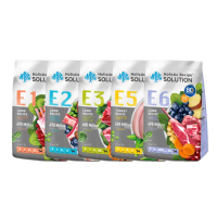 【耐吉斯】Energy系列 犬糧 10LB(E1/E2/E3/E5/E6)